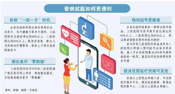 山東加快互聯(lián)網(wǎng)醫(yī)療健康體系建設(shè)，落實(shí)30項(xiàng)便民惠民服務(wù)